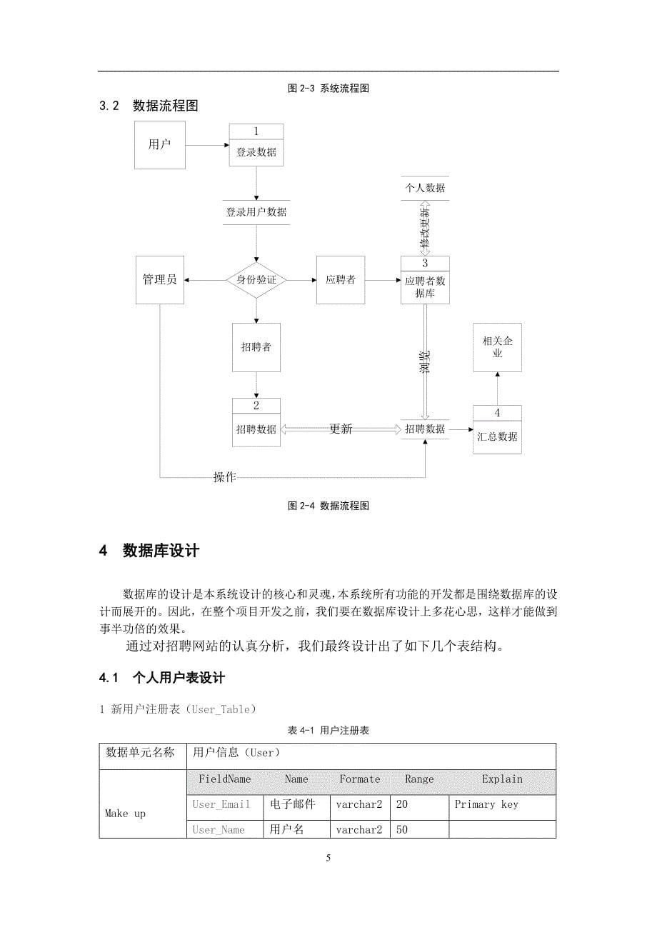 基于jsp技术的招聘网站系统-学位论文.doc_第5页