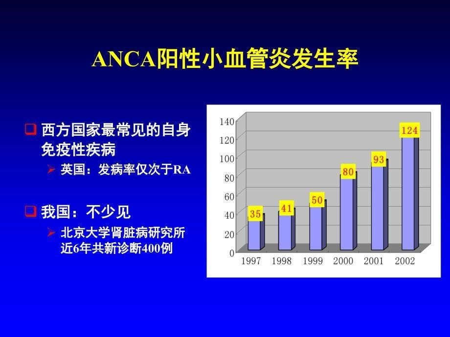 原发性系统性小血管炎课件_第5页