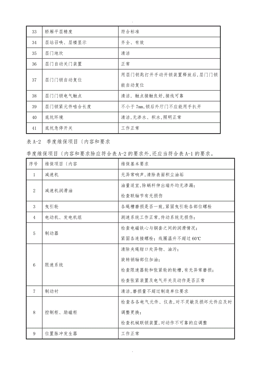 垂直电梯日常维护保养项目(内容)和要求内容_第3页