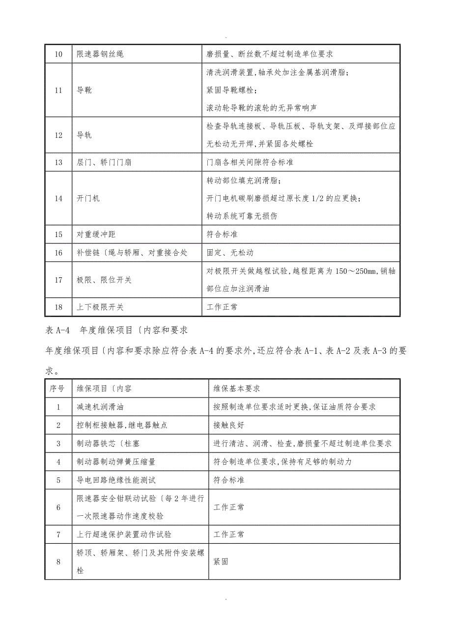 垂直电梯日常维护保养项目(内容)和要求内容_第5页