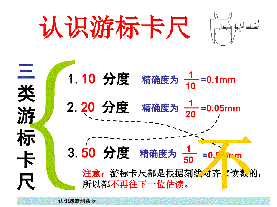 游标卡尺与螺旋测微器_第1页