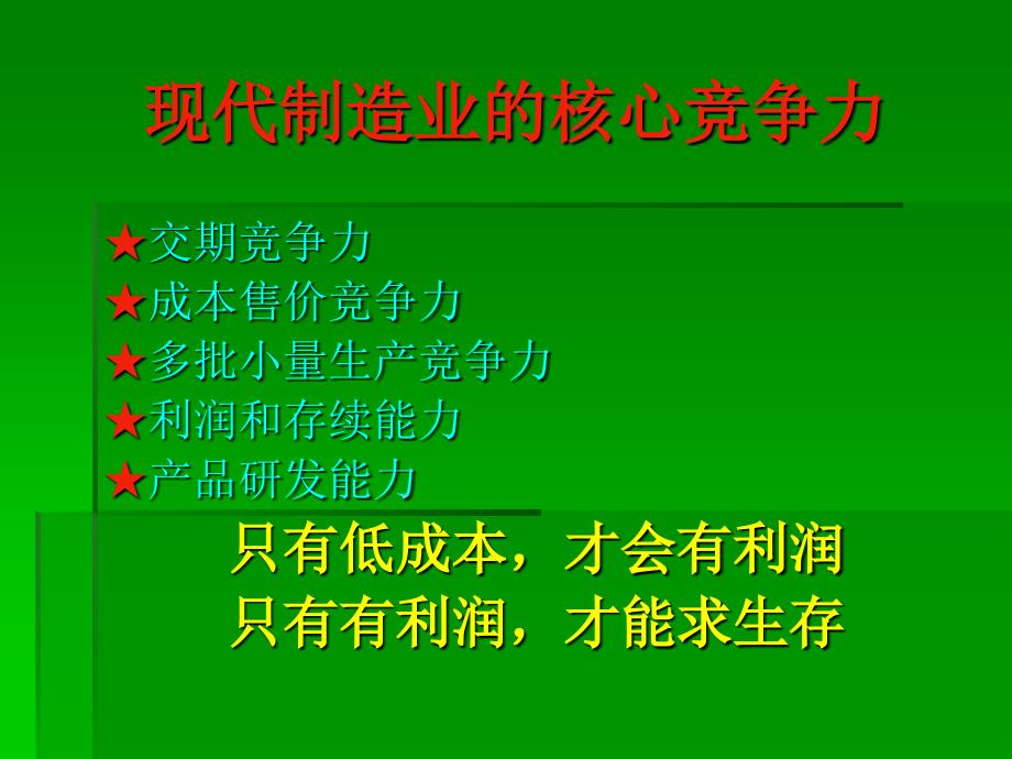 6S现场管理 【课件】语文_第3页