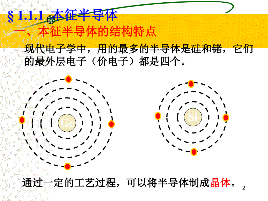 半导体的基本知识76692_第2页