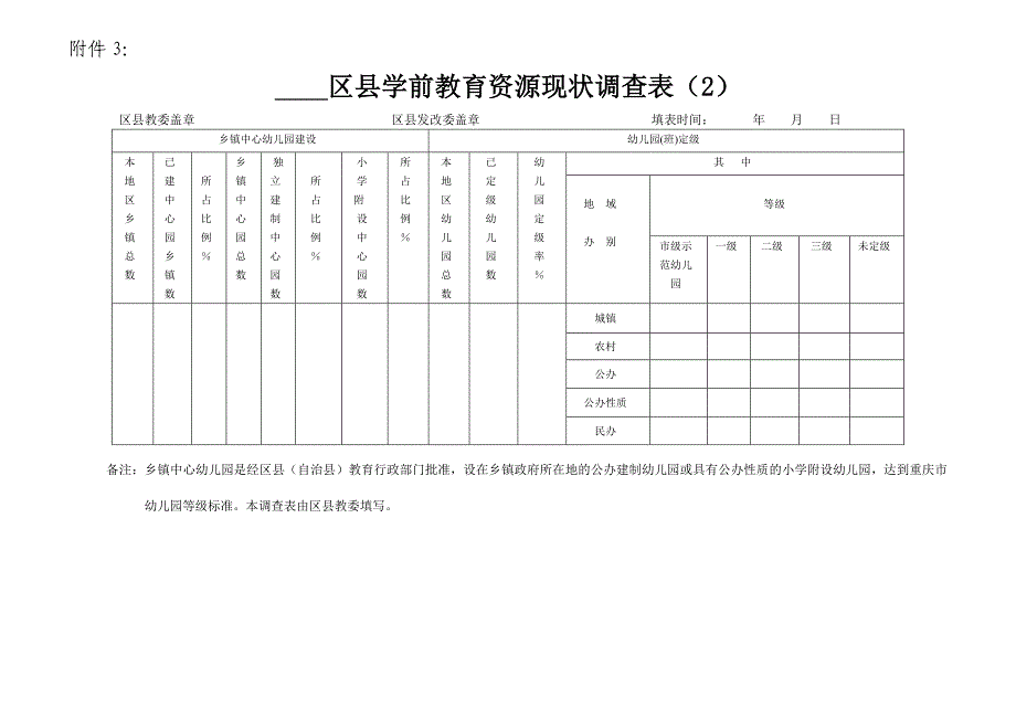 区县经济社会发展基本情况表 - 重庆基础教育网.doc_第5页