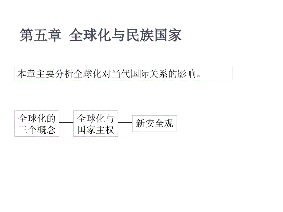 第五章全球化与民族国家PPT课件_第1页