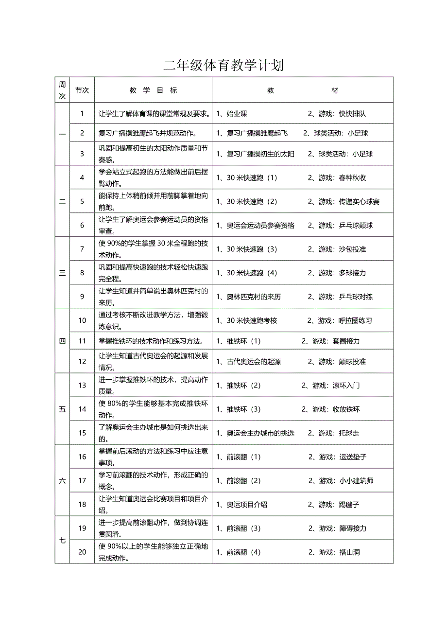 小学各年级体育教学计划.doc_第3页