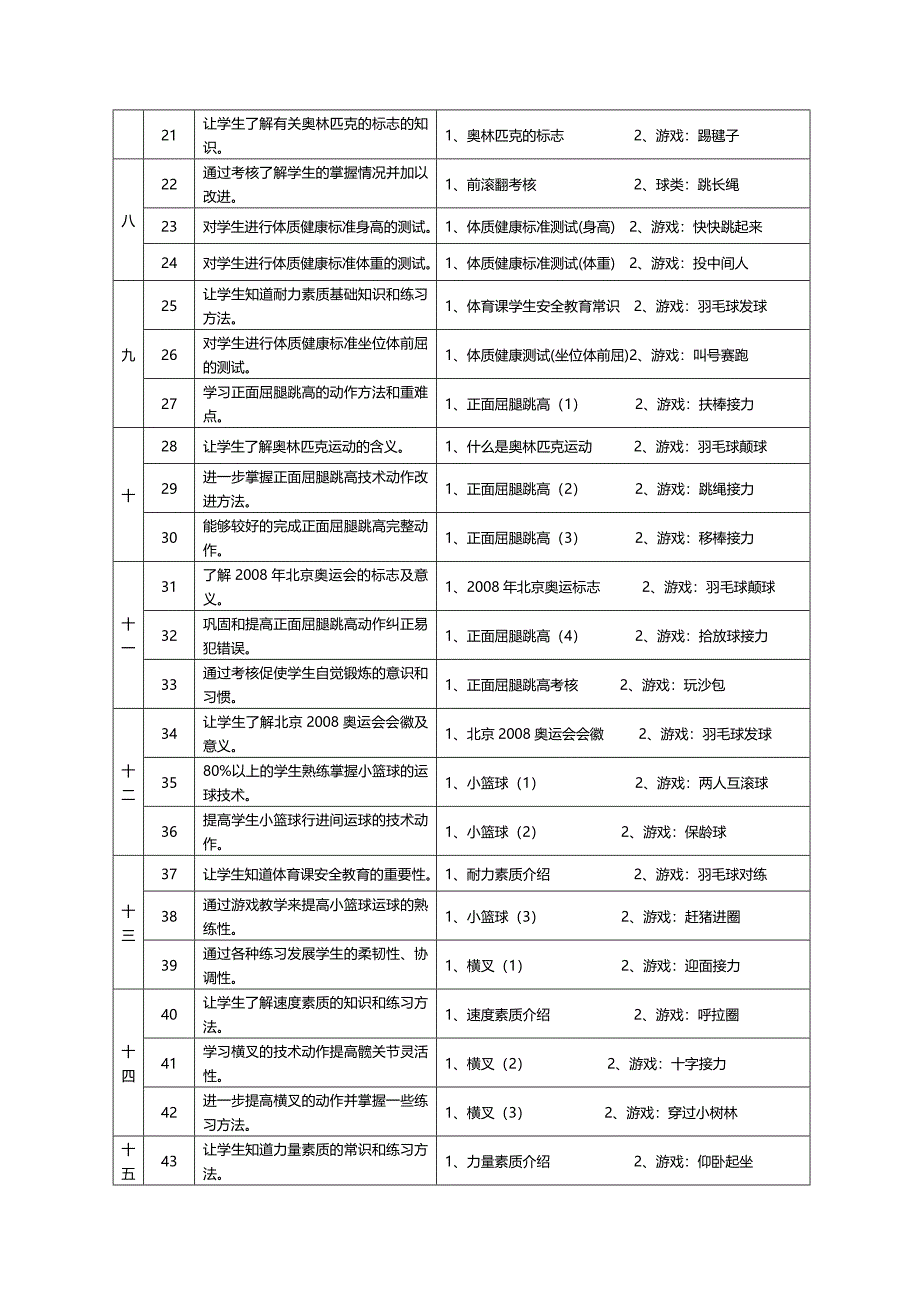 小学各年级体育教学计划.doc_第4页