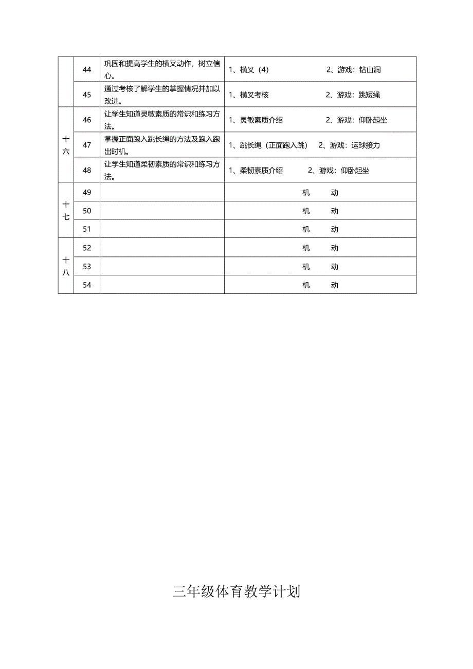 小学各年级体育教学计划.doc_第5页