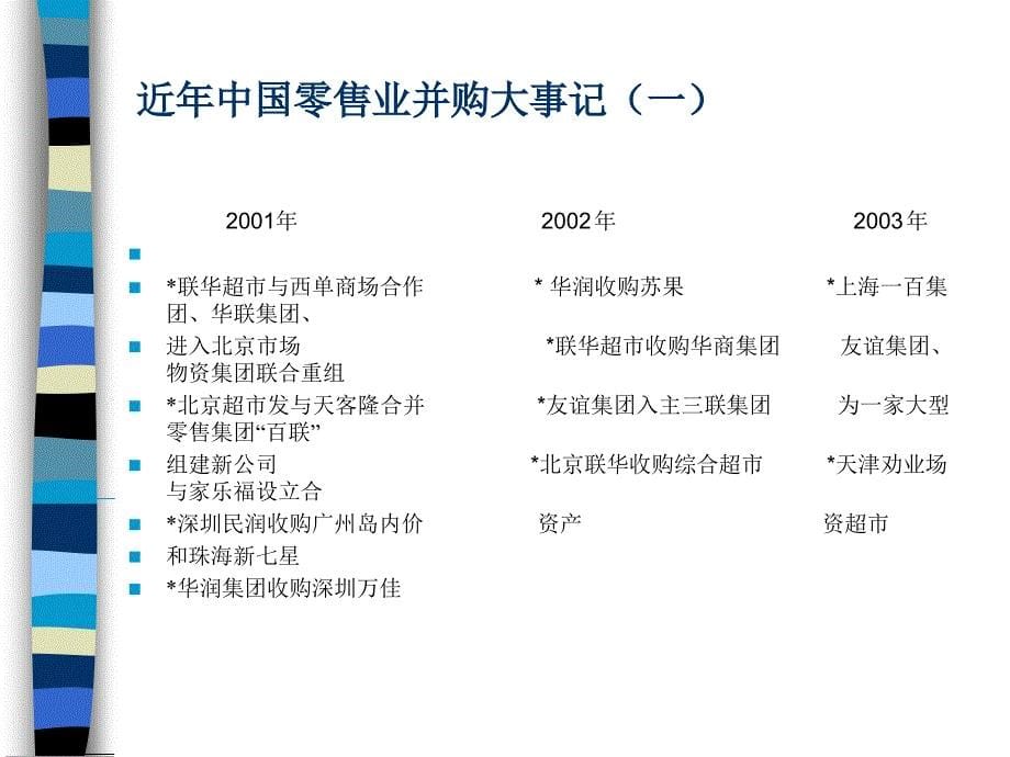 零售案例析徐家汇_第5页