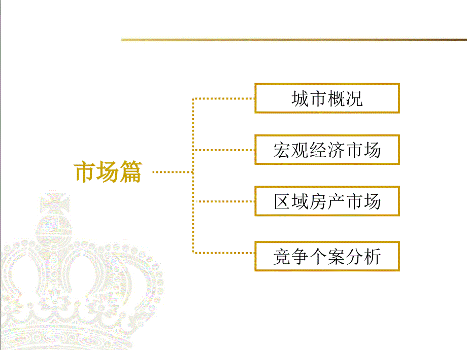 江苏盱眙帝景国际项目前期定位报告_第2页