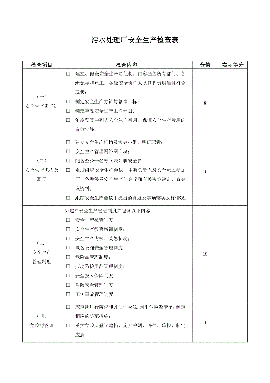 （精选）污水处理厂安全生产检查表_第1页