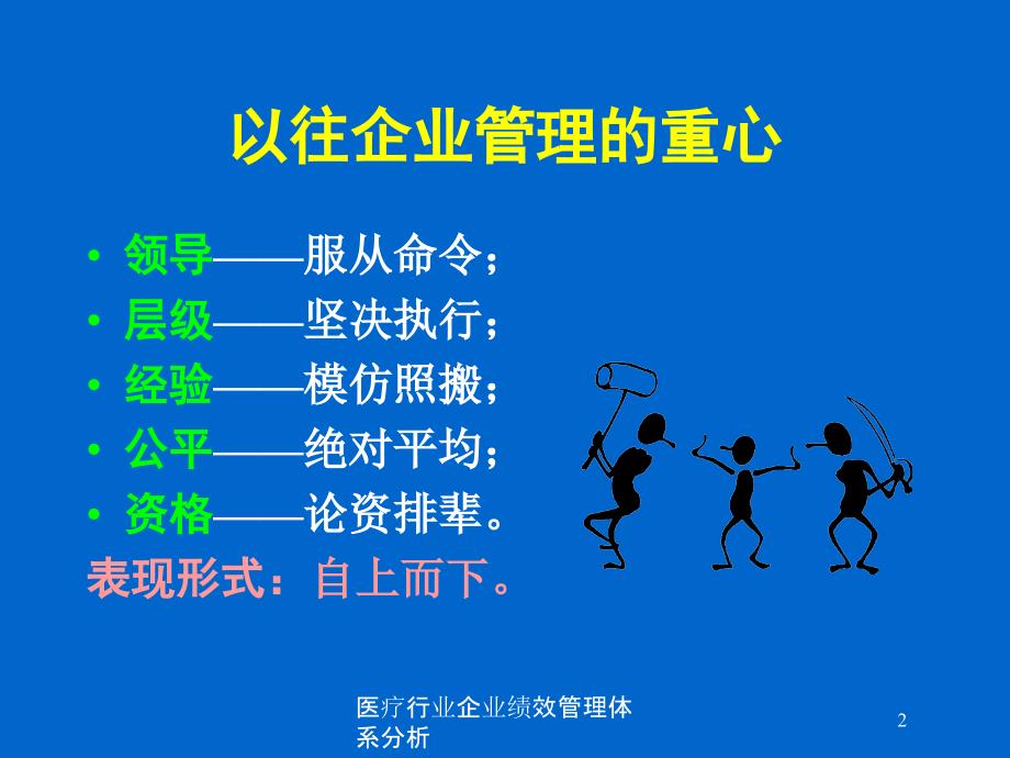 医疗行业企业绩效管理体系分析培训课件_第2页