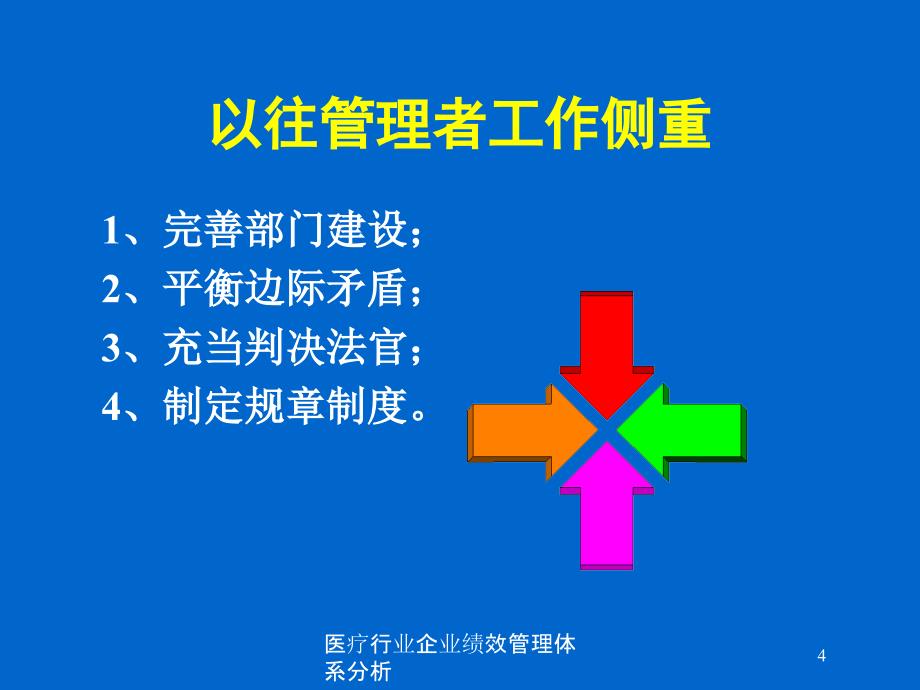 医疗行业企业绩效管理体系分析培训课件_第4页