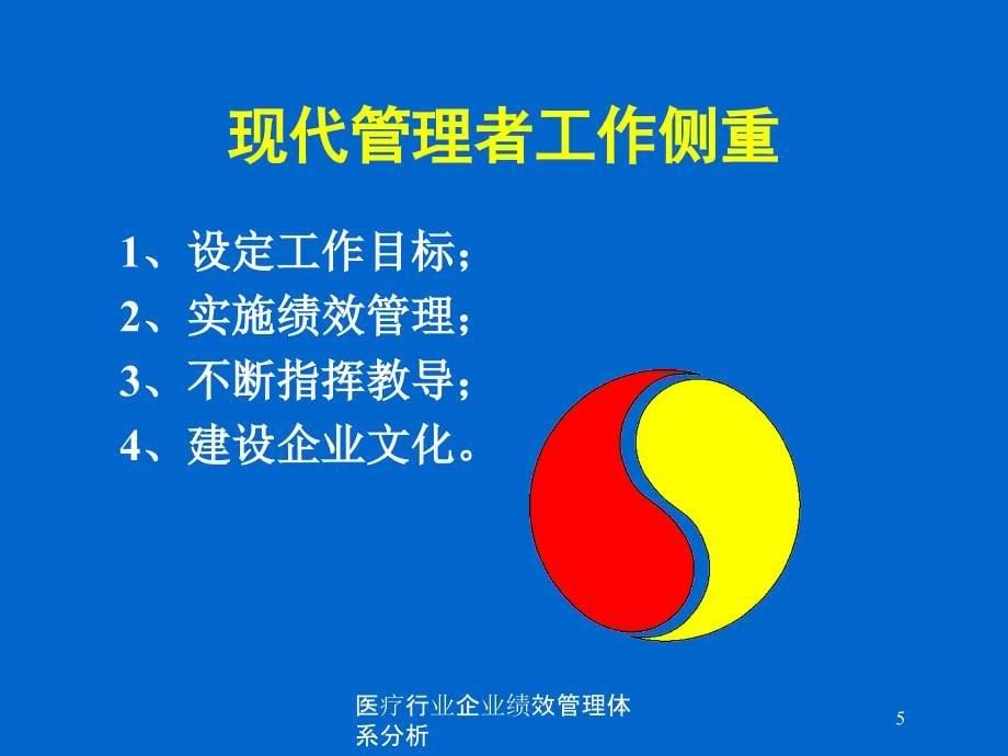 医疗行业企业绩效管理体系分析培训课件_第5页