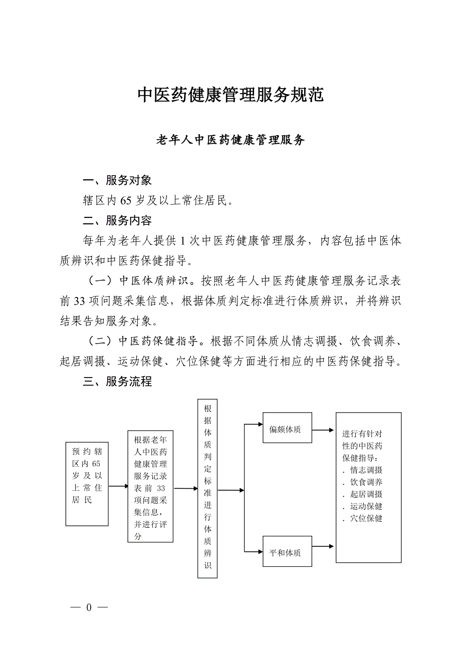 中医药健康管理服务规范_第1页