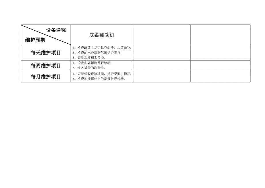 设备日常维护保养卡_第2页