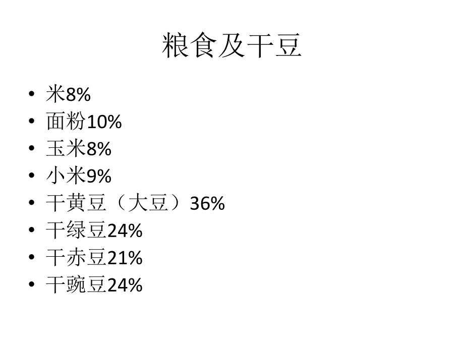 各种食物蛋白质含量_第2页