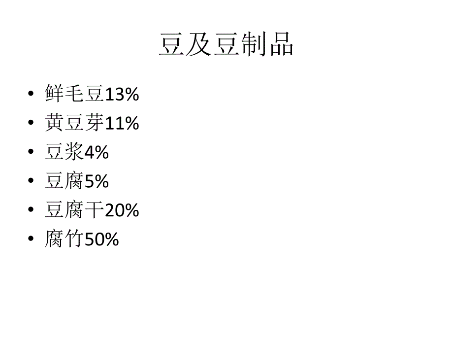 各种食物蛋白质含量_第3页