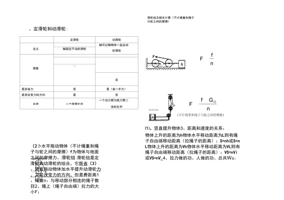 滑轮组机械效率公式总结_第1页