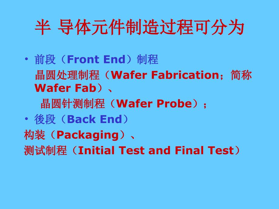 半导体制造工艺流程_第3页