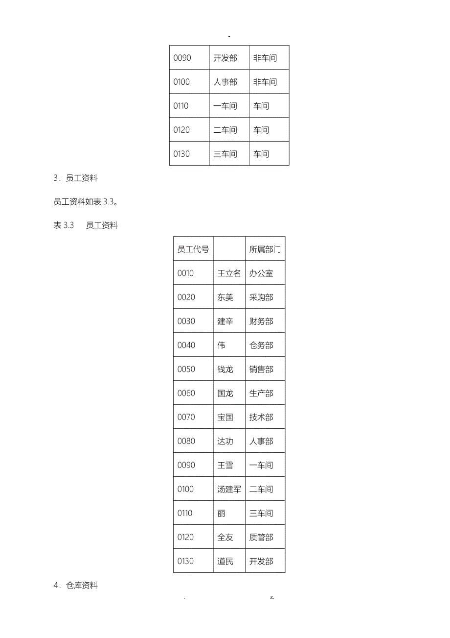 ERP应用企业案例_第5页