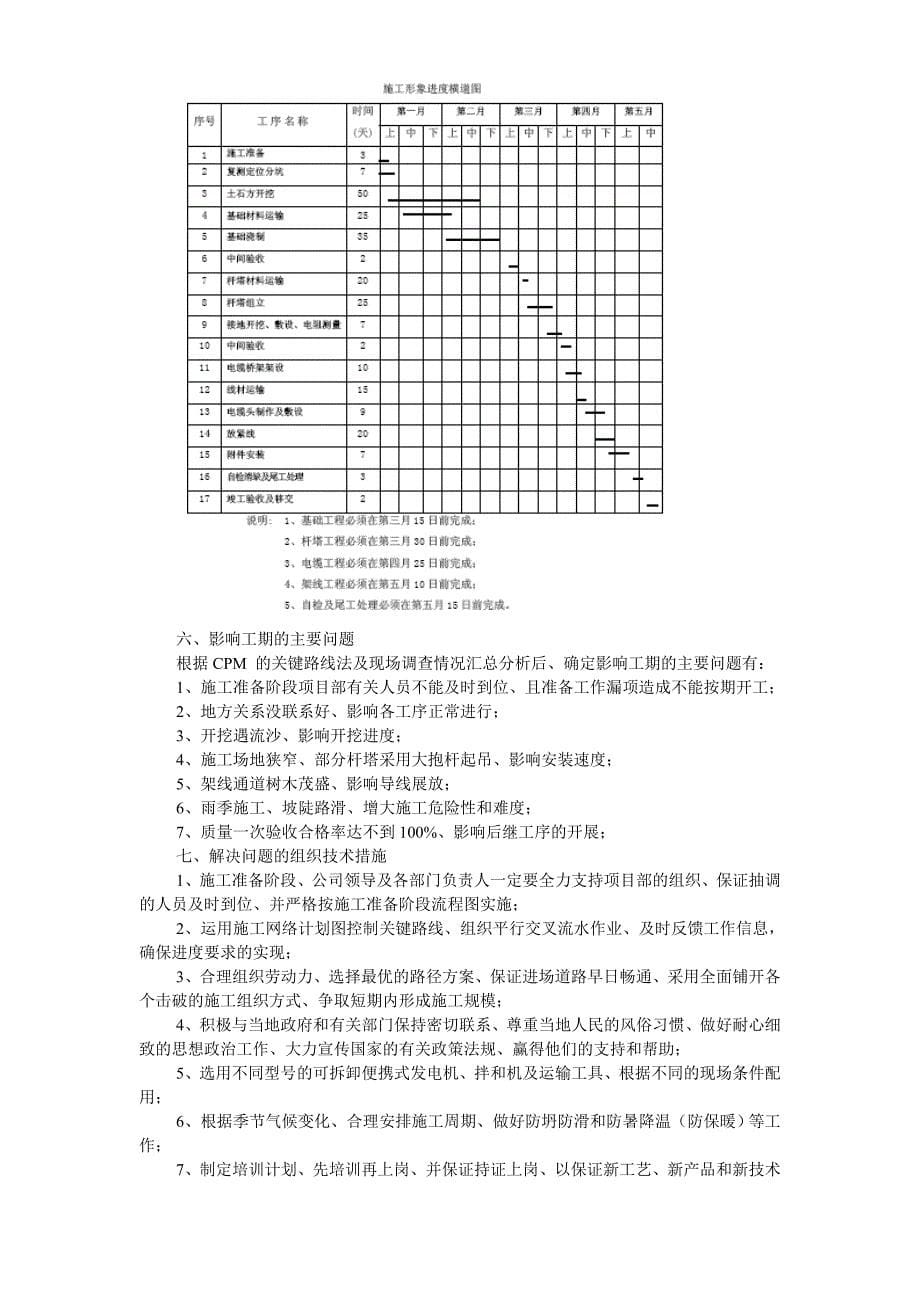 最新《施工组织设计》某35KV线路施工组织设计_第5页