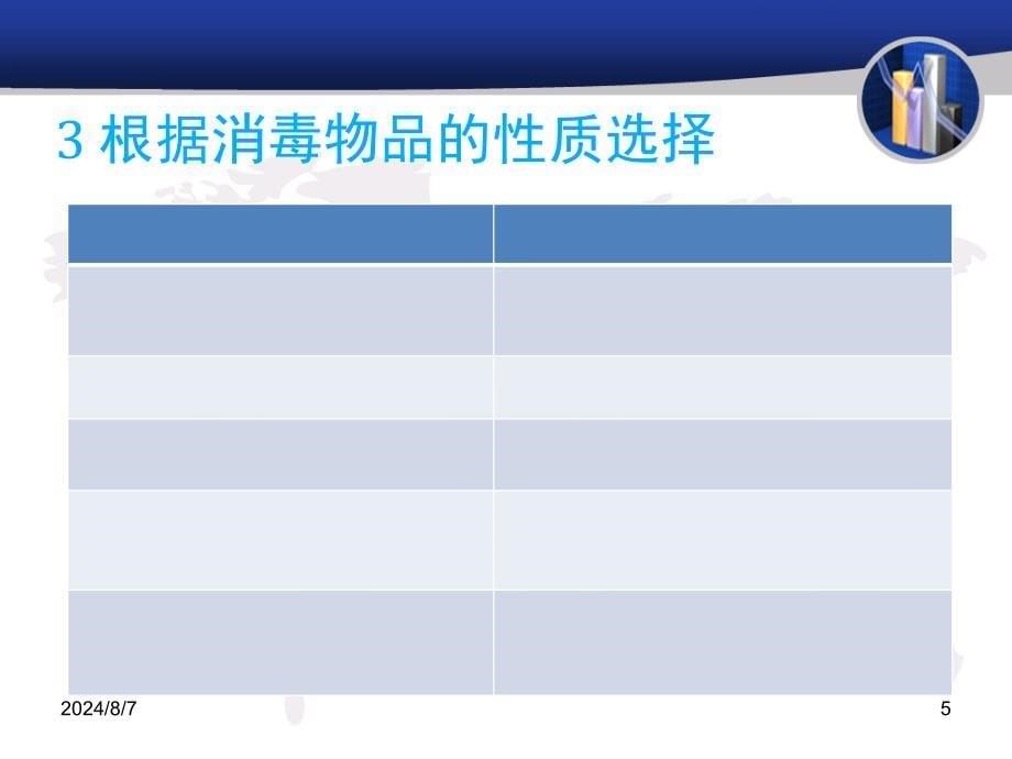 常用消毒与灭菌方法(1)课件_第5页