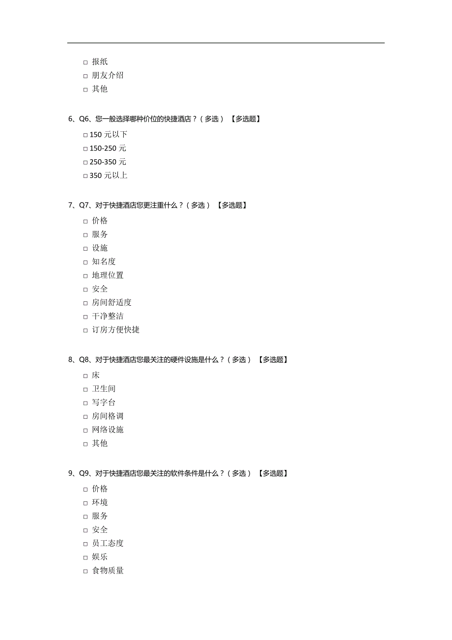 关于快捷酒店的消费者调查问卷模板.docx_第2页