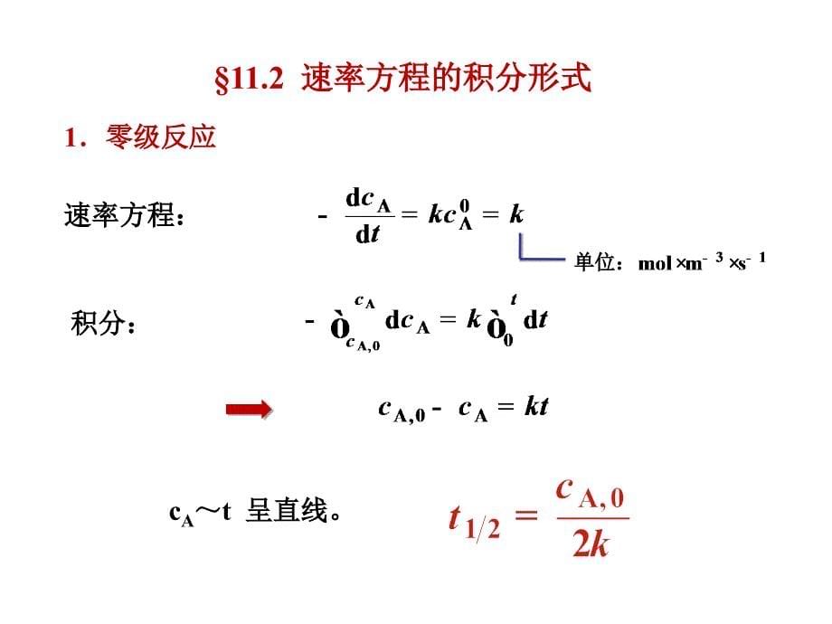 物化下教学课件第十一章小结_第5页