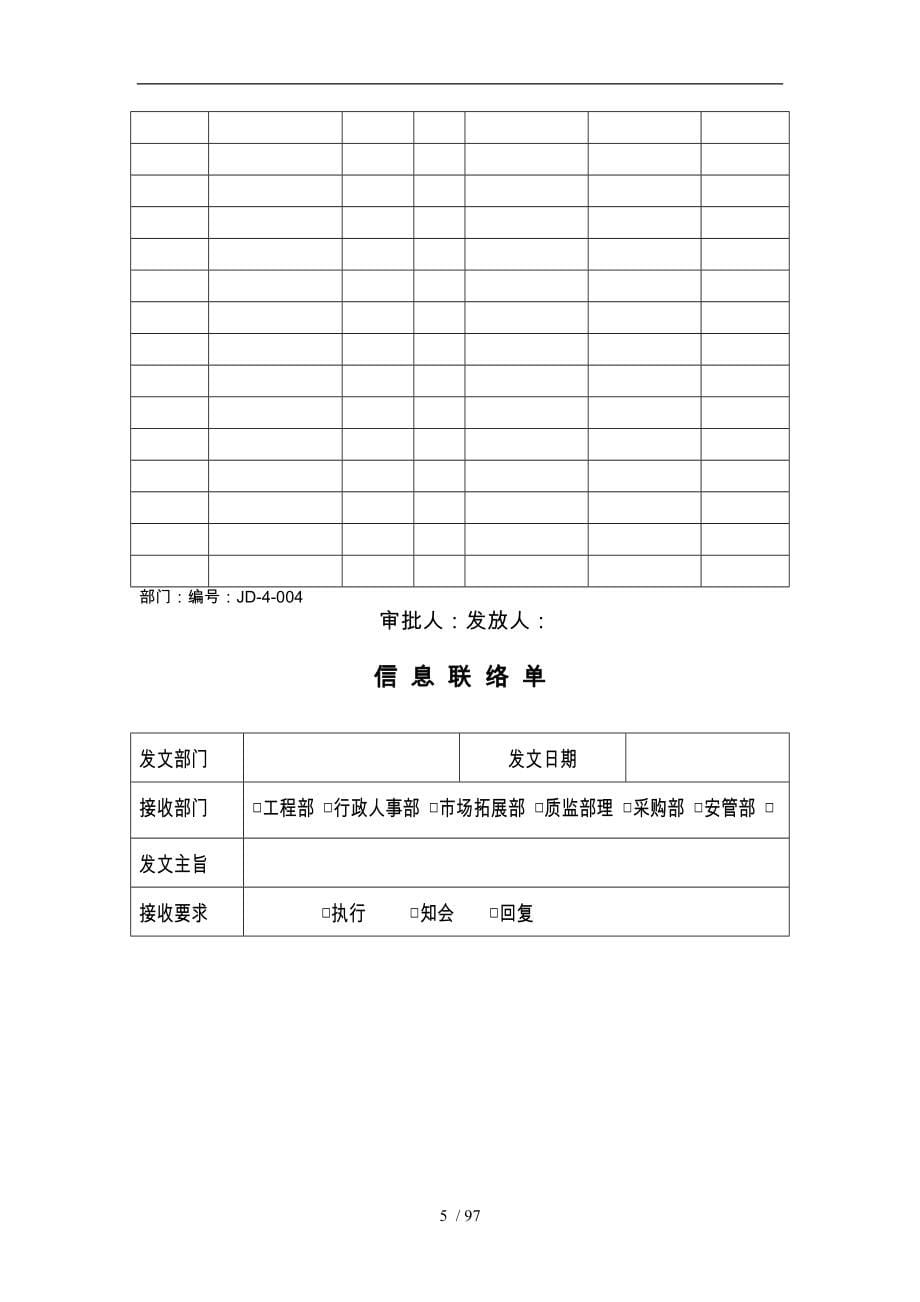 物业全套质量管理表格_第5页