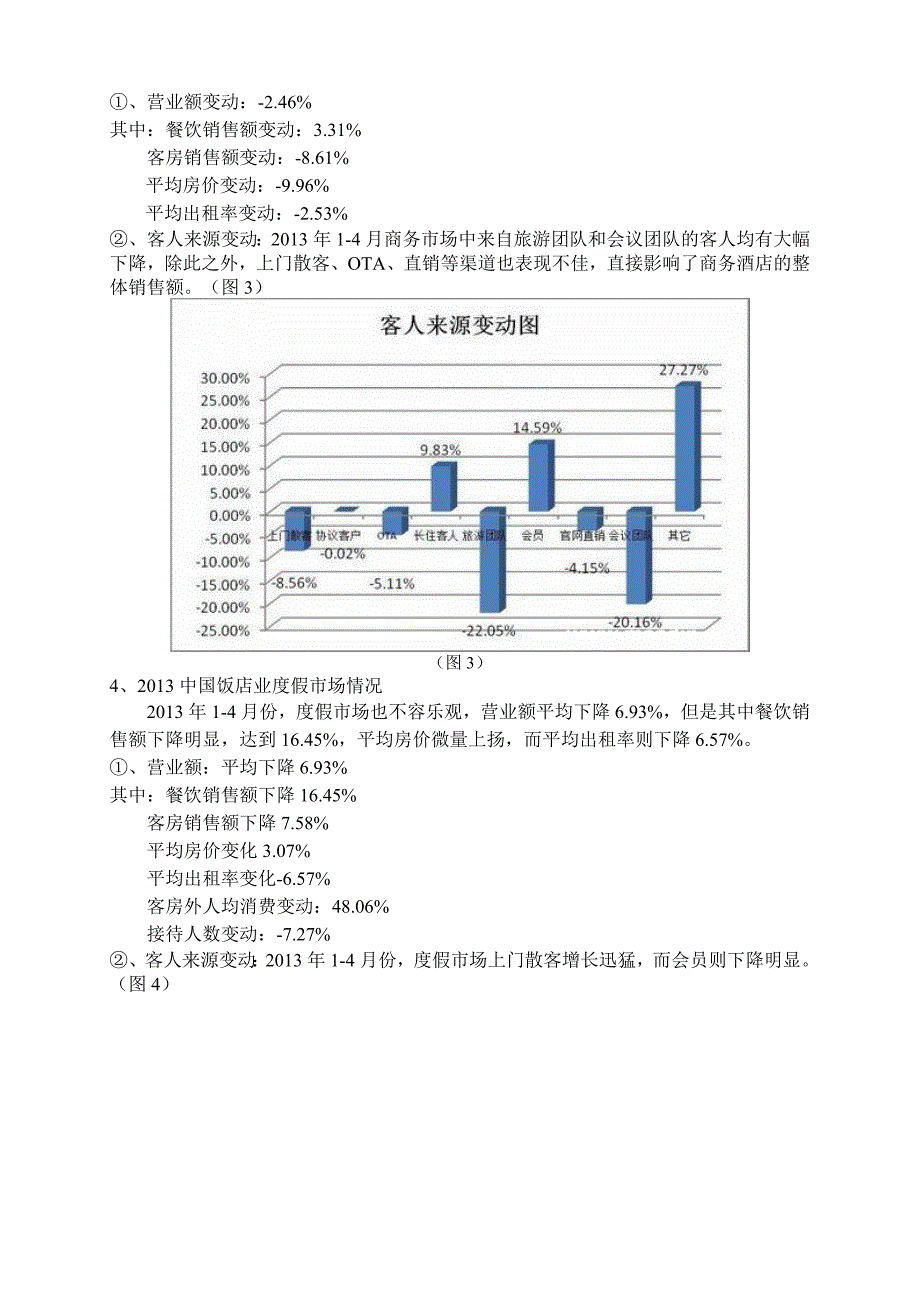 天津某五星级酒店项目市场定位报告_第3页