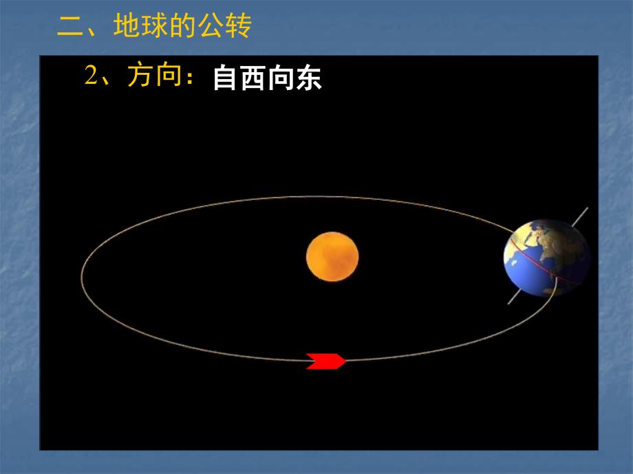 高一理地球的公转_第3页