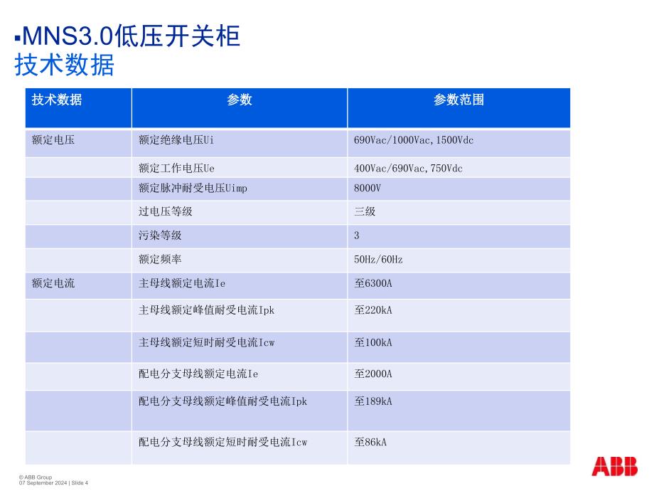 MNS3.0开关柜介绍与标准回路选型_第4页