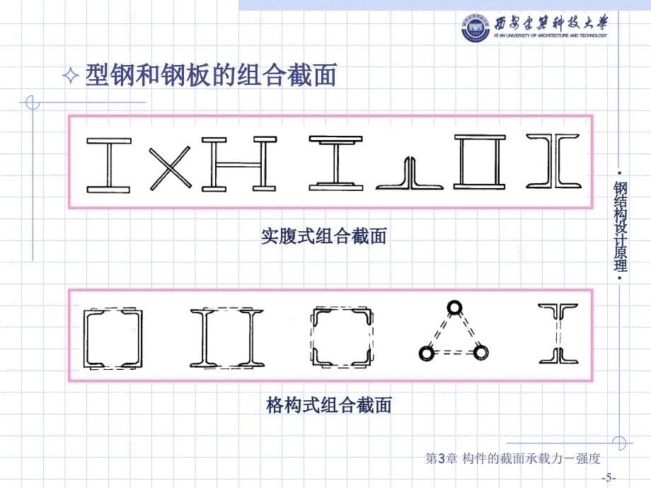 钢结构构建的截面承载力强度教学课件PPT_第5页