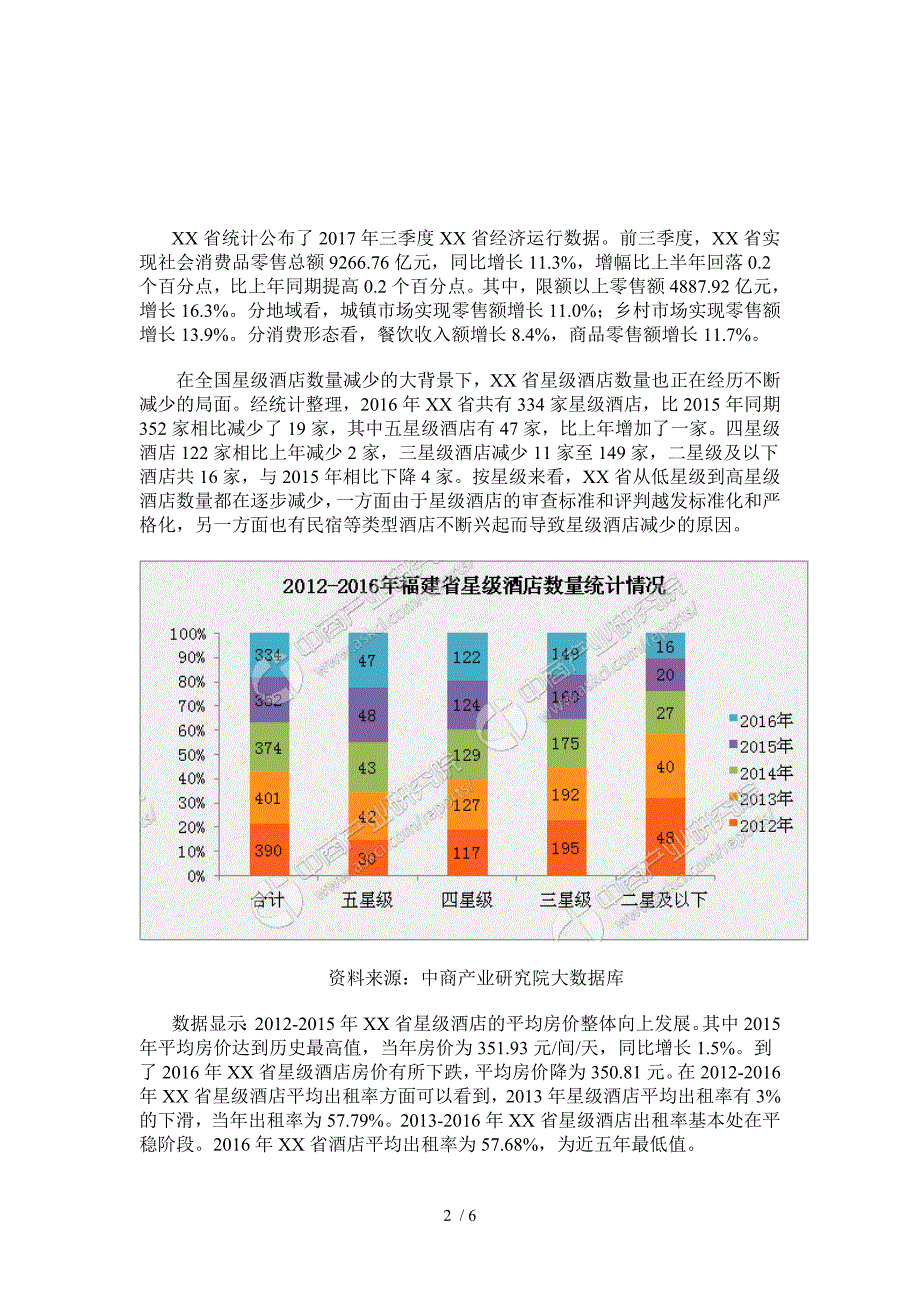 2017福建省星级酒店经营数据分析_第2页