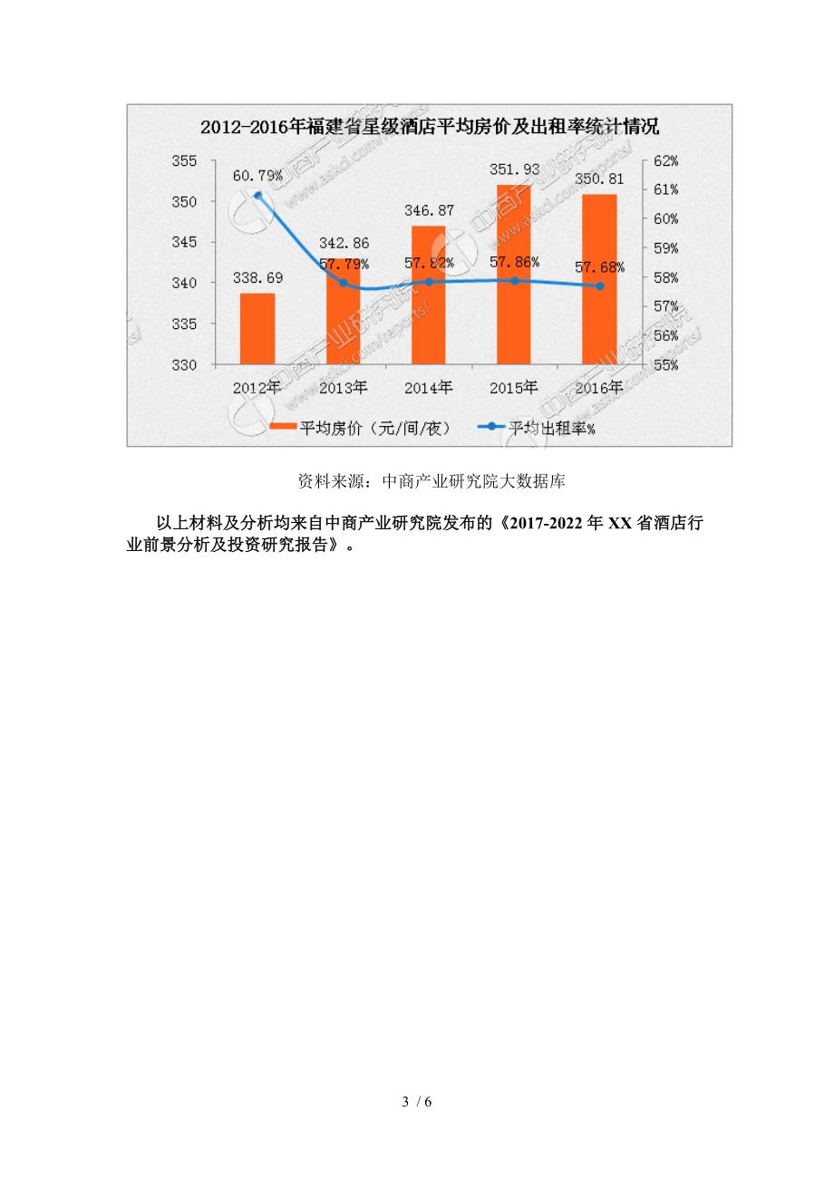 2017福建省星级酒店经营数据分析_第3页