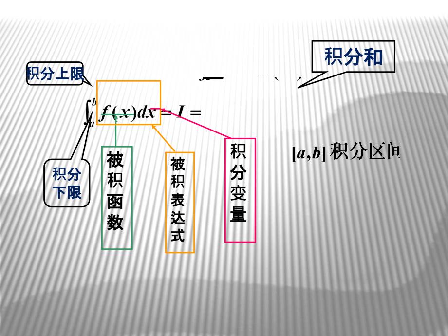 定积分的概念二_第4页