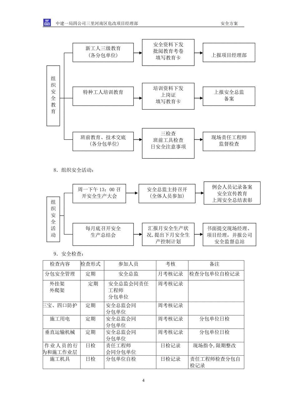 安全方案DOC16页_第5页