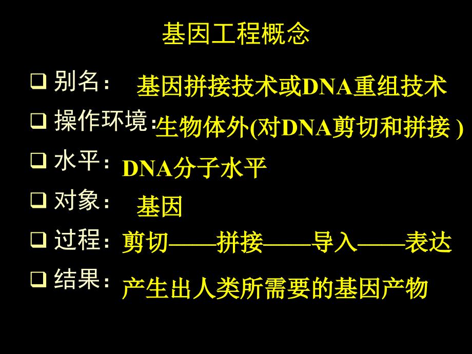 质粒是基因工程中最常用的运载体新人教_第2页