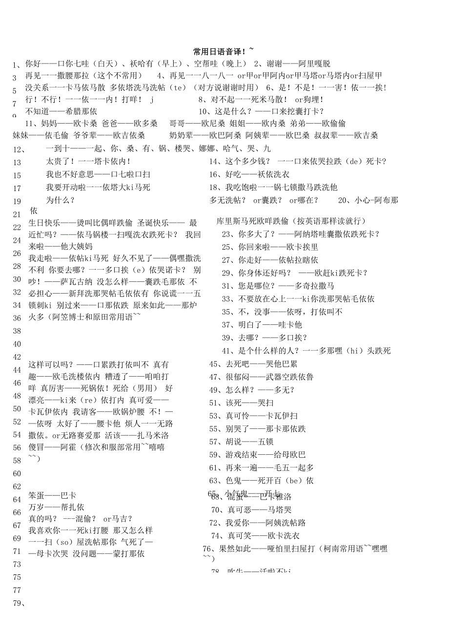 常用日语音译_第1页