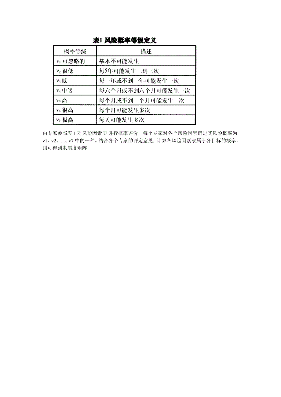 层次分析法53363.doc_第4页