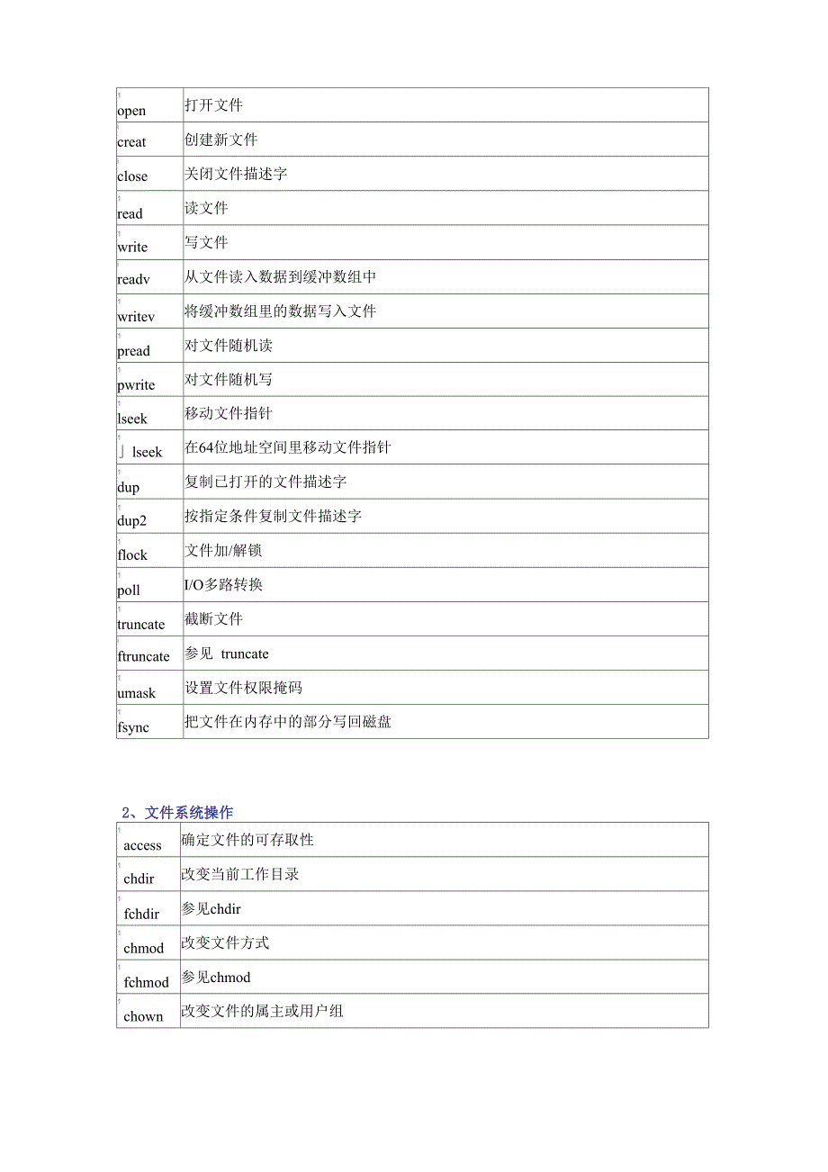 Linu常用系统调用列表_第3页