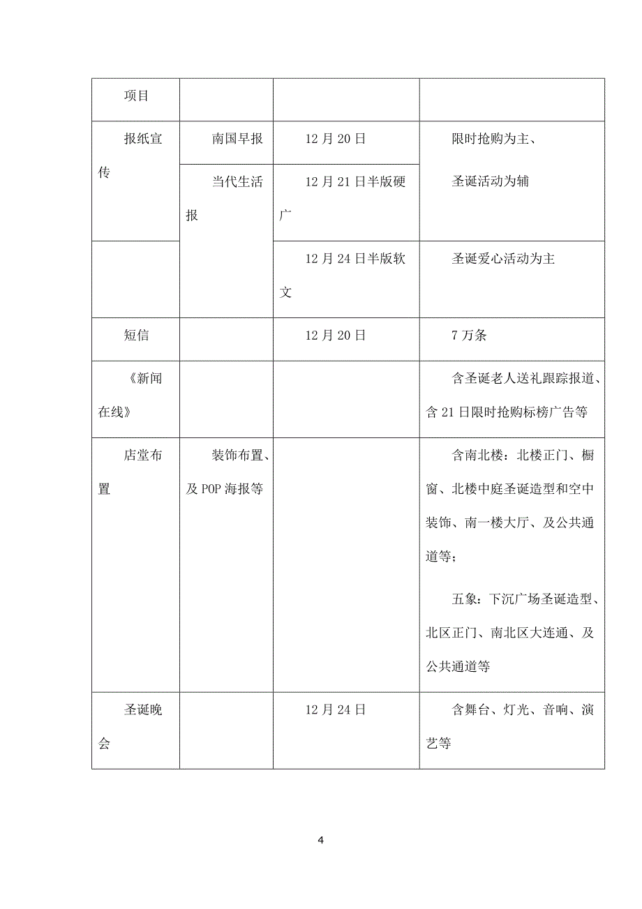 南宁百货大楼圣诞节促销活动方案.docx_第4页