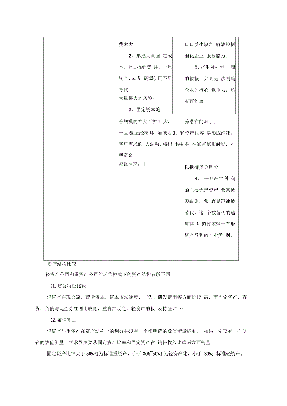 浅析轻资产与重资产之分_第2页