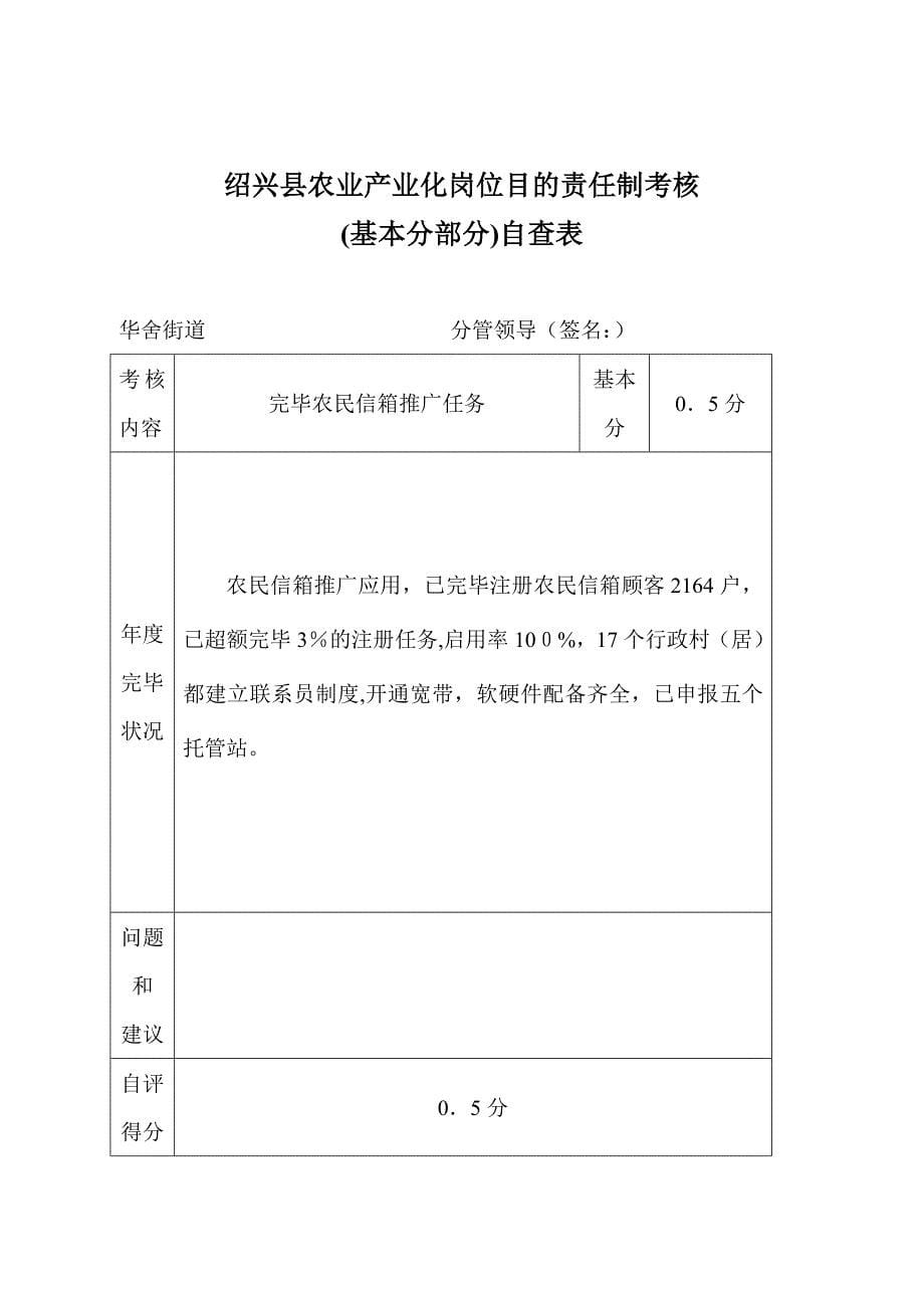 绍兴县农业产业化岗位目标责任制考核_第5页