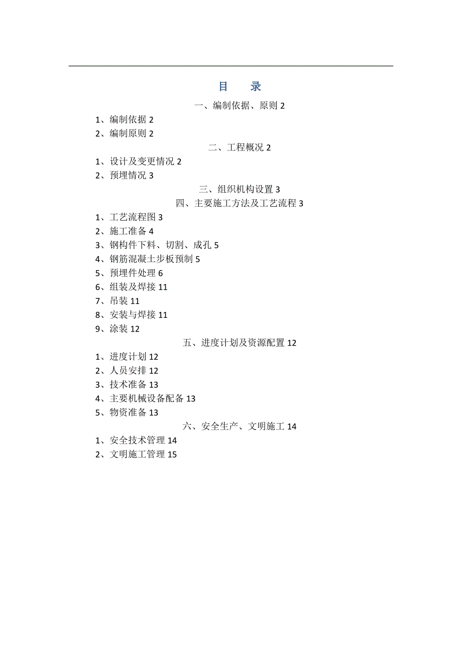 墩顶吊篮专项施工方案_第1页