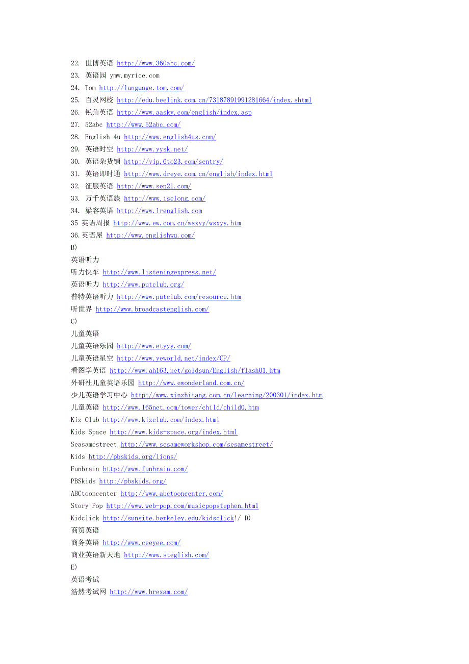 流行的英语学习网站6874479081.doc_第4页