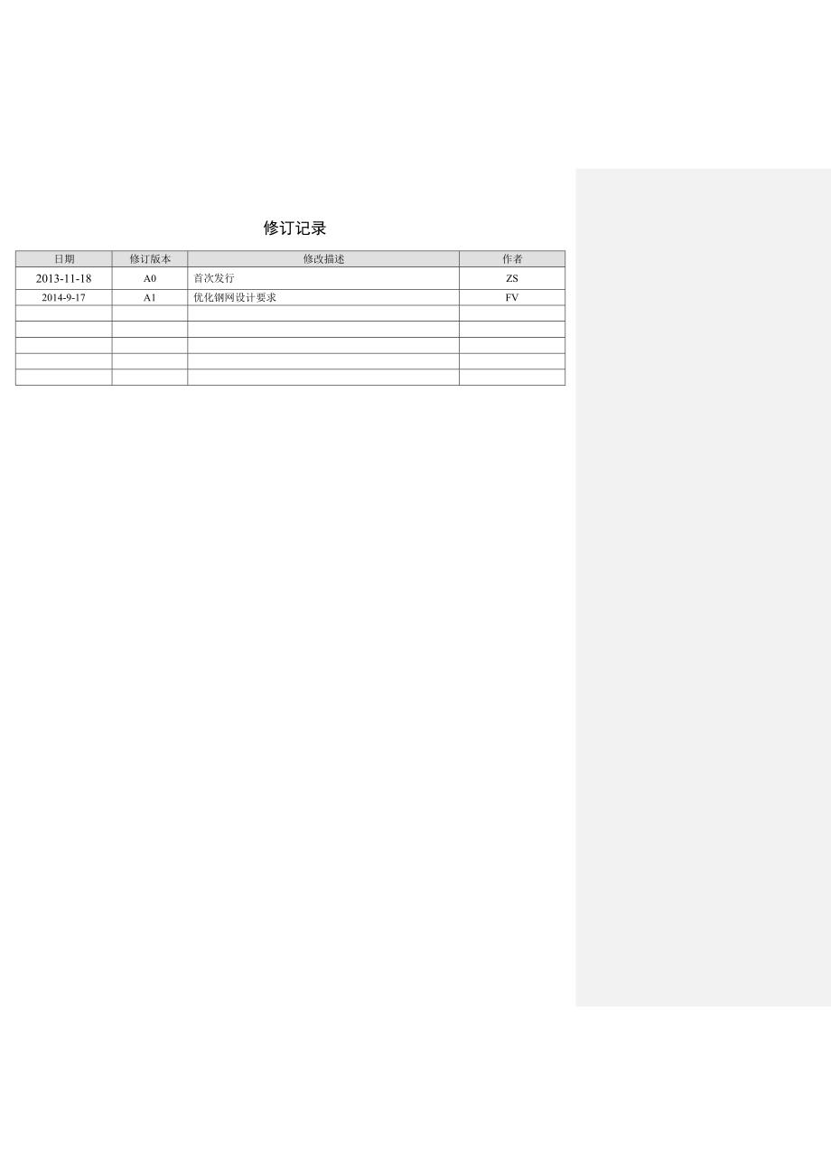 SMT钢网设计规范_第2页