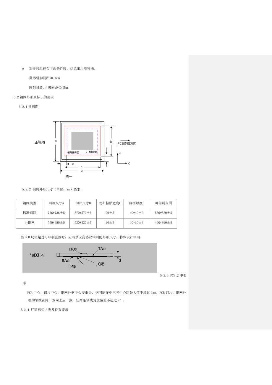 SMT钢网设计规范_第5页