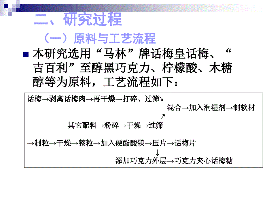 1.无糖型话梅含片和巧克力（林柳芳）_第4页